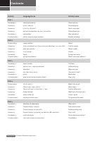 NTotalE Starter Resource Bank.pdf